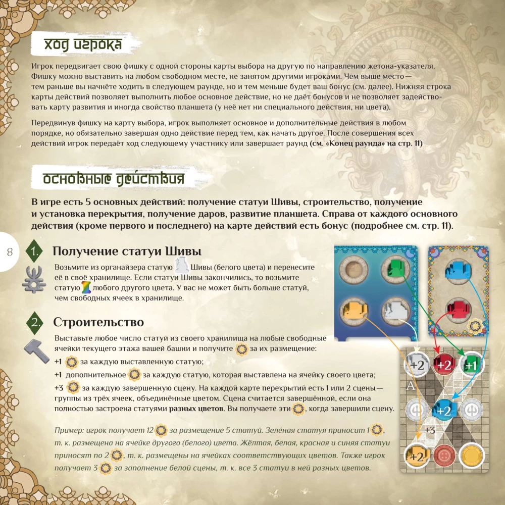 Board Game - Minakshi Temple